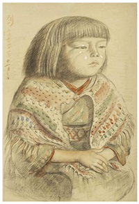 Ryusei Kishida | Artnet